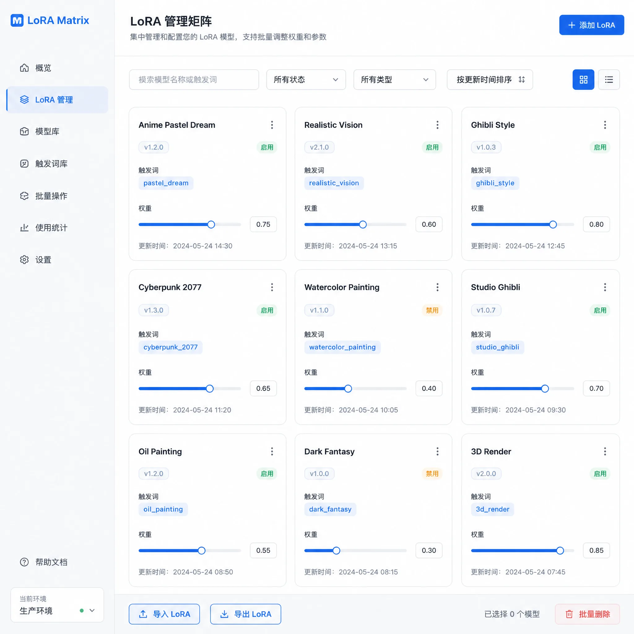 LoRA 管理矩阵